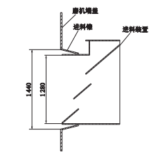 進料錐結構.png