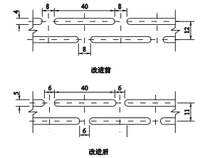 改進前后篩孔結構及尺寸.png